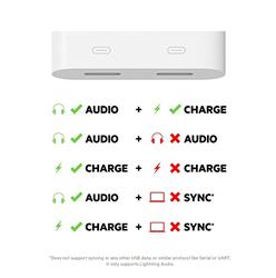 BELKIN Lightning Audio + Charge RockStar