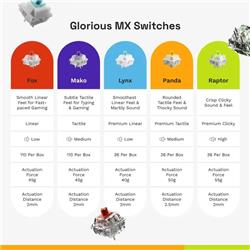 Glorious Mako Interrupteurs tactiles - Standard (110 pièces)