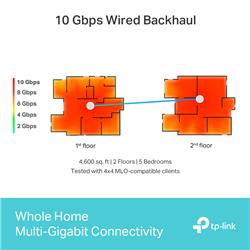 TP-Link (Deco BE85(2-pack)) - BE22000 Mesh WiFi 7 System