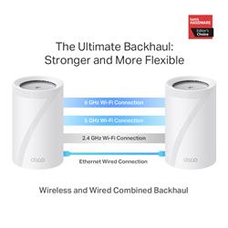 TP-Link Deco BE65 Pro (3-Pack) BE11000 Whole Home Mesh Wi-Fi 7 System