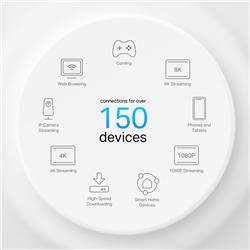 TP-Link (Deco X50-PoE) Unité maillée Wi-Fi 6 PoE AX3000