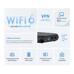 TP-Link TL-WR3002X AX3000 Wi-Fi 6 Travel Router