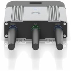 UBIQUITI UMR-Routeur mobile industriel
