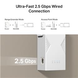 TP-Link RE235BE BE3600 Dual Band Wi-Fi 7 Range Extender