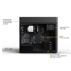 SUPERMICRO A+ SuperWorkstation (M12SWA-TF, CSE-GS7A-2000B) AMD Ryzen Threadripper PRO 5975WX  32C/64T, 32GB DDR4-3200  2Rx4 RDI