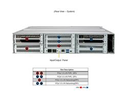 SUPERMICRO 2U X13 (Lovelace) ( SYS-221GE-NR) Intel Xeon Platinum 8462Y+ 32C/64T, DDR5-4800 2RX4 (16Gb) RDIMM ( 16qty), (x2) NVI