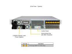 SUPERMICRO 2U X13 (Lovelace) ( SYS-221GE-NR) Intel Xeon Platinum 8462Y+ 32C/64T, DDR5-4800 2RX4 (16Gb) RDIMM ( 16qty), (x2) NVI