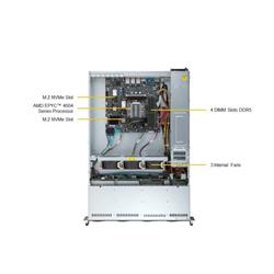 Serveur SUPERMICRO Mainstream A+ AS-2015A-TR 2U, AMD EPYC Raphael 4244P UP 6C/12T, MEM-DR532MD-UN48(x4)32 Go DDR5-4800 2RX8 ...