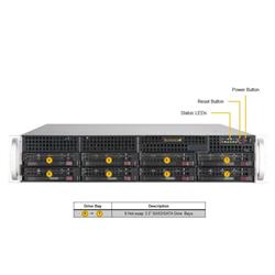 Serveur SUPERMICRO Mainstream A+ AS-2015A-TR 2U, AMD EPYC Raphael 4244P UP 6C/12T, MEM-DR532MD-UN48(x4)32 Go DDR5-4800 2RX8 ...