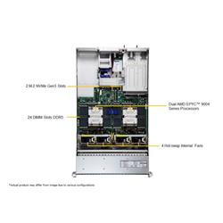 SUPERMICRO 2U Hyper A+ Server ( AS -2125HS-TNR) AMD EPYC BERGAMO 9754, 128C/256T, MEM-DR532MD-ER56(x12)32GB DDR5-5600 2Rx8 ECC 