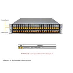 SUPERMICRO 2U Hyper A+ Server ( AS -2125HS-TNR) AMD EPYC BERGAMO 9754, 128C/256T, MEM-DR532MD-ER56(x12)32GB DDR5-5600 2Rx8 ECC 