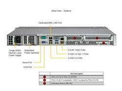SUPERMICRO UP 1U SuperServer (SE-113MFTS-0RCNBP-1P) Intel Xeon E-2478 Processor 8C/16T, 32GB DDR5-4800 2RX8 (16Gb) ECC UDIMM, S
