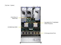 Serveur Hyper SuperMicro 2U (H14DSH, CSE-HS201-R000NP) AMD EPYC TURIN 9755 128C/255T, 16 Go DDR5 5600 ECC REG x24, 1,9 To NV...