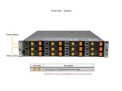 SUPERMICRO Hyper A+ Server ( H13DSH, CSE-HS829-R1K63P) AMD EPYC 9654 96C/192T, MEM-DR596L-HL01-ER48(x8)96GB DDR5-4800 2Rx4 LP (