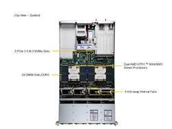 SUPERMICRO Hyper A+ Server ( H13DSH, CSE-HS829-R1K63P) AMD EPYC 9654 96C/192T, MEM-DR596L-HL01-ER48(x8)96GB DDR5-4800 2Rx4 LP (