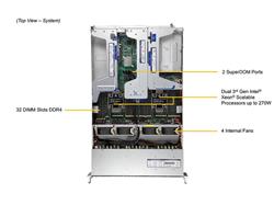 SUPERMICRO Ultra 2U SuperServer (X12DPU-6, 219U3TS-R1K62P-T), Intel Xeon Gold 5315Y 8C/16T, MEM-DR480LB-ER32(x16)8GB DDR4-3200 