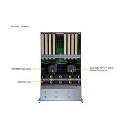 SUPERMICRO 4U GPU SuperServer (H13DSG-O-CPU, CSE-418G2TS) AMD EPYC 9654 96C/192T, MEM-DR516MB-ER48(x32)16GB DDR5-4800 1RX8 (16G
