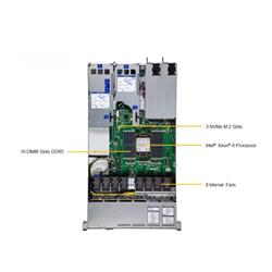 Serveur Hyper SuperSever 1U SUPERMICRO (H14DSH, CSE-HS101-R000NFP) AMD EPYC 9654 96C/192T, 32 Go DDR5-5600 2Rx8 ECC RDIMM (x...