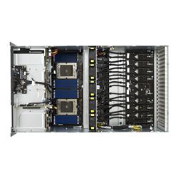 ASUS Maximum up to 3TB per CPU socket