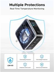 UGREEN Nexode Pro 100W Charger Smart Display  4-Port USB A + C