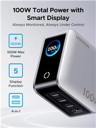 UGREEN Nexode Pro 100W Charger Smart Display  4-Port USB A + C