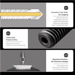 Kit de buses Creality (compatible avec K1, K1 Max, CR-M4)