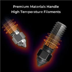 Kit de buses Creality (compatible avec K1, K1 Max, CR-M4)