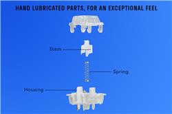 Drop Holy Panda X Clear Switches - Lubed, 35, 5 Pin