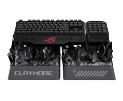 ASUS ROG 20th Edition Keycap Blind Box