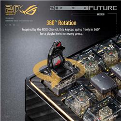 ASUS ROG 20th Edition Keycap Blind Box