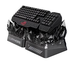 ASUS ROG 20th Edition Keycap Blind Box
