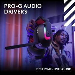 Casque de jeu sans fil LOGITECH G Astro A20 X LIGHTSPEED - Noir