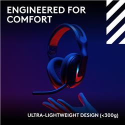 Casque de jeu sans fil LOGITECH G Astro A20 X LIGHTSPEED - Noir