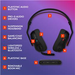 Casque de jeu sans fil LOGITECH G Astro A20 X LIGHTSPEED - Noir