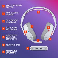Casque de jeu sans fil LOGITECH G Astro A20 X LIGHTSPEED - Blanc