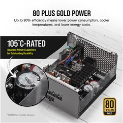 CORSAIR RMx Series RM650x 80 PLUS Gold Fully Modular ATX Power Supply(Open Box)