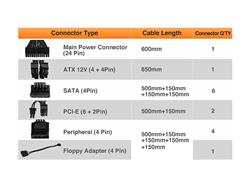 THERMALTAKE Smart BX1 550W Bronze Non Modular Power Supply(Open Box)