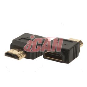 Changeur de genre/protecteur de port iCAN HDMI M/F (1 paquet)(Boîte ouverte)