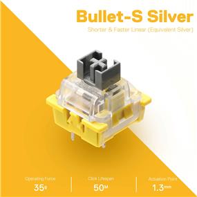 Redragon Bullet S 3PIN custom switches made for DIY enthusiasts  35gf fast trigger switches lifespan of 50 million times of keystroke Compatible with MX style structure and fix most of keycap sets 24 unit in the package(Open Box)