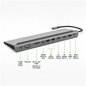 Belkin 11-in-1 Multiple Display USB-C Multiport Dock, INC004btSGY(Open Box)