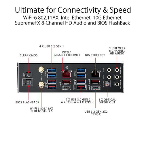 asus extreme trx40