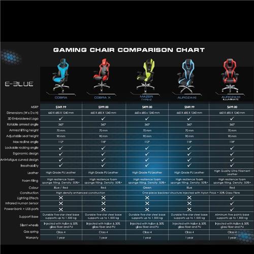 auroza x1 gaming chair