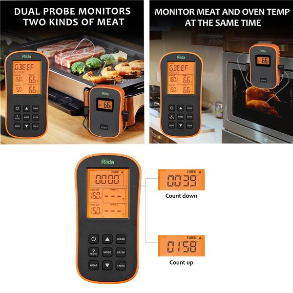 Riida TM08 Wireless Meat Thermometer for Oven Smoker Grill BBQ