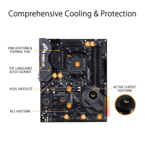 ASUS TUF GAMING X570-PLUS AMD AM4 X570 ATX gaming motherboard