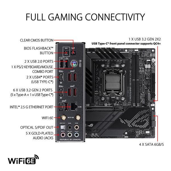 ASUS ROG CROSSHAIR X670E GENE WIFI 6E Socket AM5 (LGA 1718) Ryzen 7000