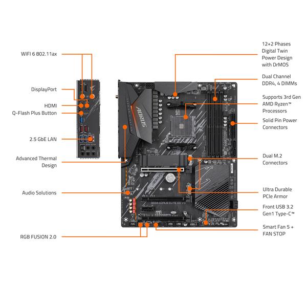 GIGABYTE B550 AORUS ELITE AX V3 AM4 AMD B550 ATX Motherboard