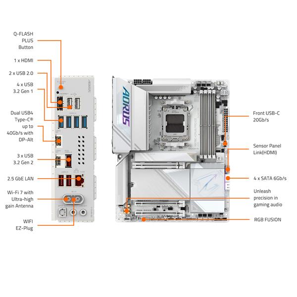 GIGABYTE X870E AORUS PRO ICE AM5 LGA 1718, ATX, DDR5,4xM.2 Motherboard