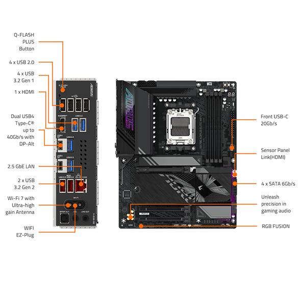 GIGABYTE X870E AORUS ELITE WIFI7 AMD AM5 LGA 1718 Motherboard, ATX