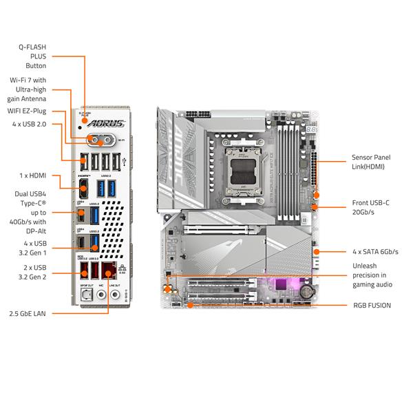 GIGABYTE X870 AORUS ELITE WIFI7 ICE AM5 LGA 1718, ATX, DDR5, 4x M.2(Open Box)