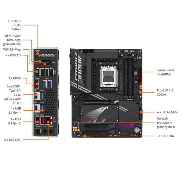 GIGABYTE X870 AORUS ELITE WIFI7 AMD AM5 LGA 1718 Motherboard, ATX(Open Box)